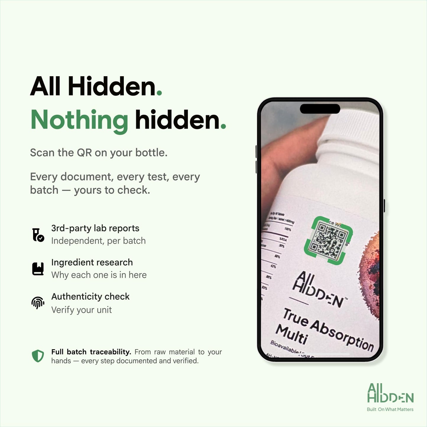 All Hidden True Absorption Multi | Methylated Multivitamin Tablets for Men & Women | Methylcobalamin B12, Chelated Magnesium & Zinc Bisglycinate, D3+K2 | Bioavailable| Gut-Friendly Formula | Energy, Immunity & Focus | 60 Tablets – 2 Months Supply