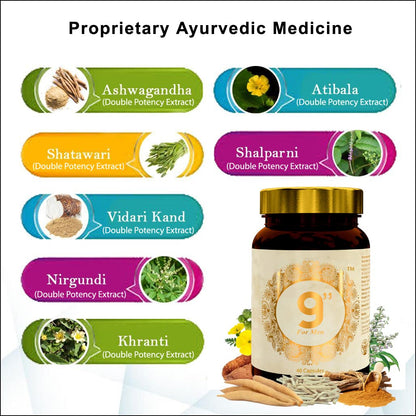 CRD Ayurveda Ayurvedic Capsules for Men (50 Capsules)