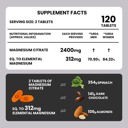 Carbamide Forte Magnesium Citrate Tablets 2400mg Per Serving | Magnesium citrate Supplement Supports Muscle Recovery & Energy Levels - 120 Tablets