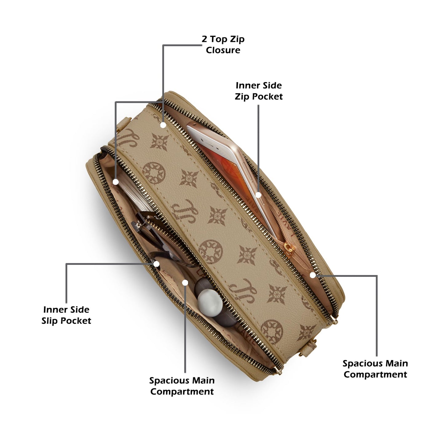Lavie Signature Hawaii Woman's Crossbody Sling Bag | Ladies Purse Handbag | Gift for Women