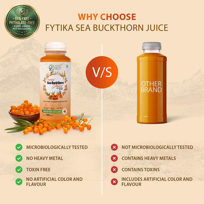 Fytika Sea Buckthorn Juice - 300 ML (PACK OF 1) | Pulp Concentrate Made for Your Total Body Care & Wellness | Rich in Vitamin C, Omega 3, 6, 7, 9 & Antioxidants | For Men & Women