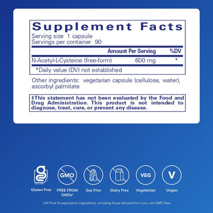 Pure Encapsulations NAC 600 mg 90 caps