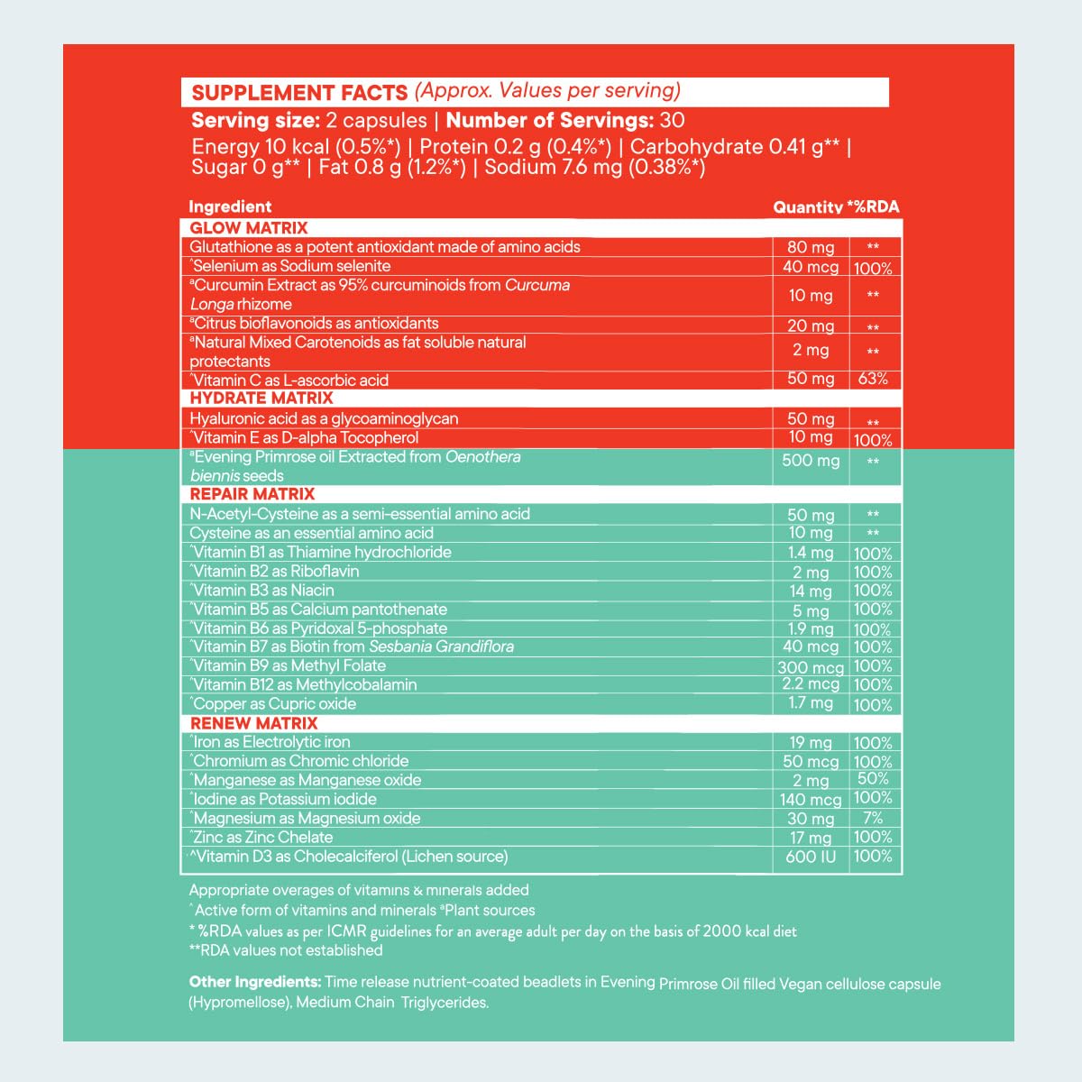 WELLBEING NUTRITION Slow Skin Hair & Nails Supplement For Men & Women|S- image 5