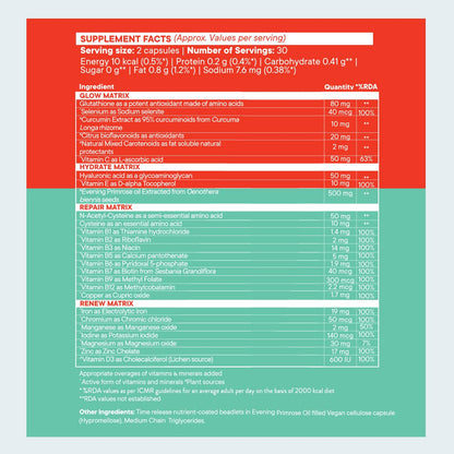 WELLBEING NUTRITION Slow Skin Hair & Nails Supplement For Men & Women|S- image 5