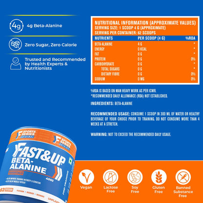 FAST&UP Beta-Alanine Essentials (250gms, 4gms per serving, 62 Servings) | Helps Increase Workout Capacity, Strength & Endurance | Helps Delay Muscle Fatigue