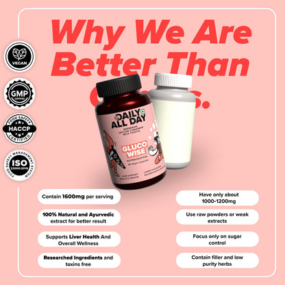 Daily All Day Berberine Supplements for Diabetes care, Berberis Aristat- image 3