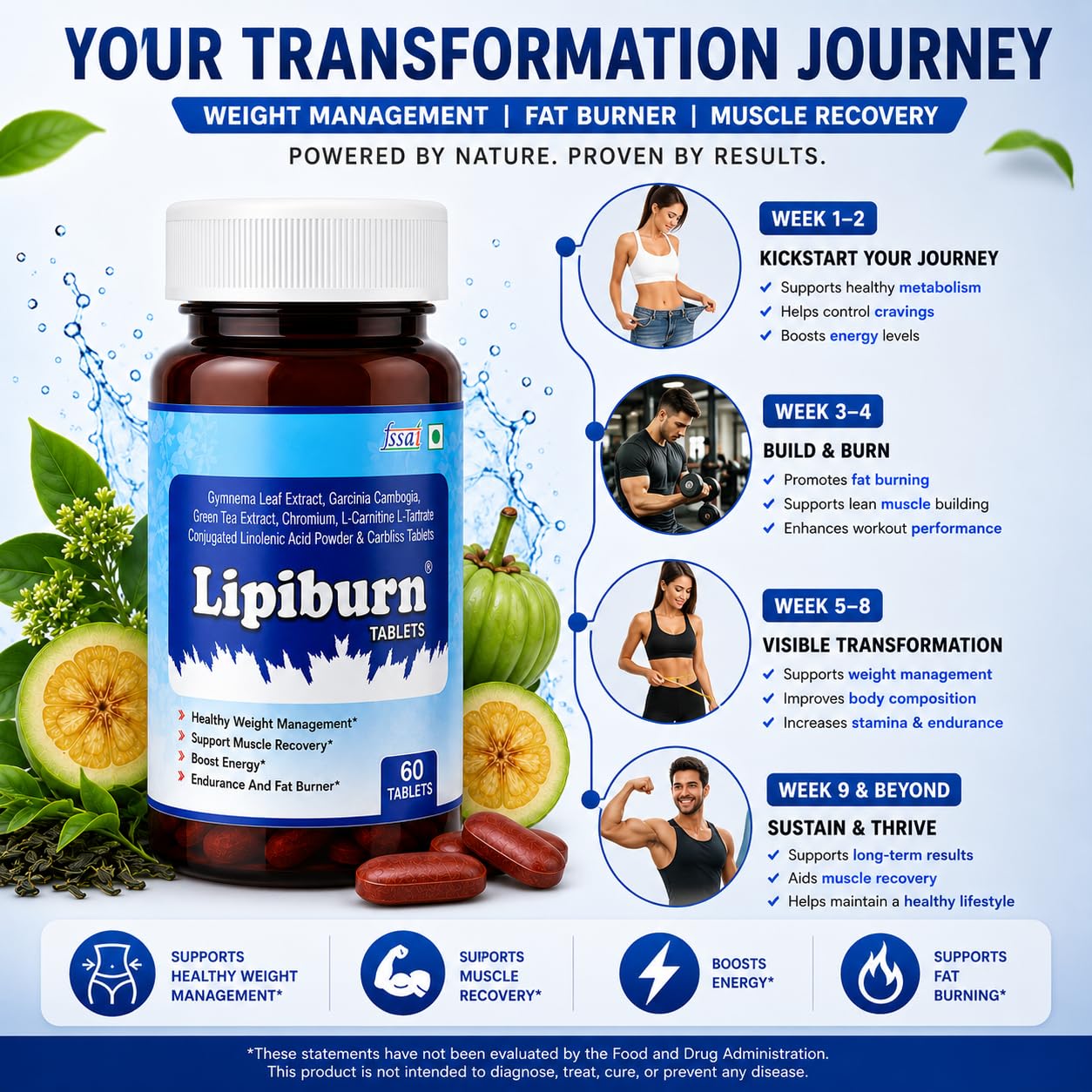 Lipiburn Fat Burner & Weight Management Tablets for Men & Women | Energy Booster & Metabolism Support | Gymnema, Garcinia Cambogia & Green Tea Extract | Supports Muscle Recovery | 60 Tablets