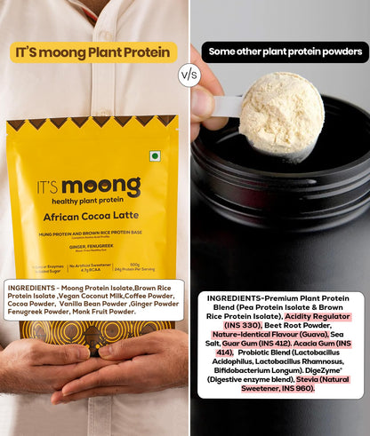 It's Moong Mung Bean & Brown Rice Isolate Plant Protein Powder for Men & Women | 24gms per serve 4.7gms BCAA| African Cocoa Latte | 500gms | Sprouted Plant based protein | Plant Protein