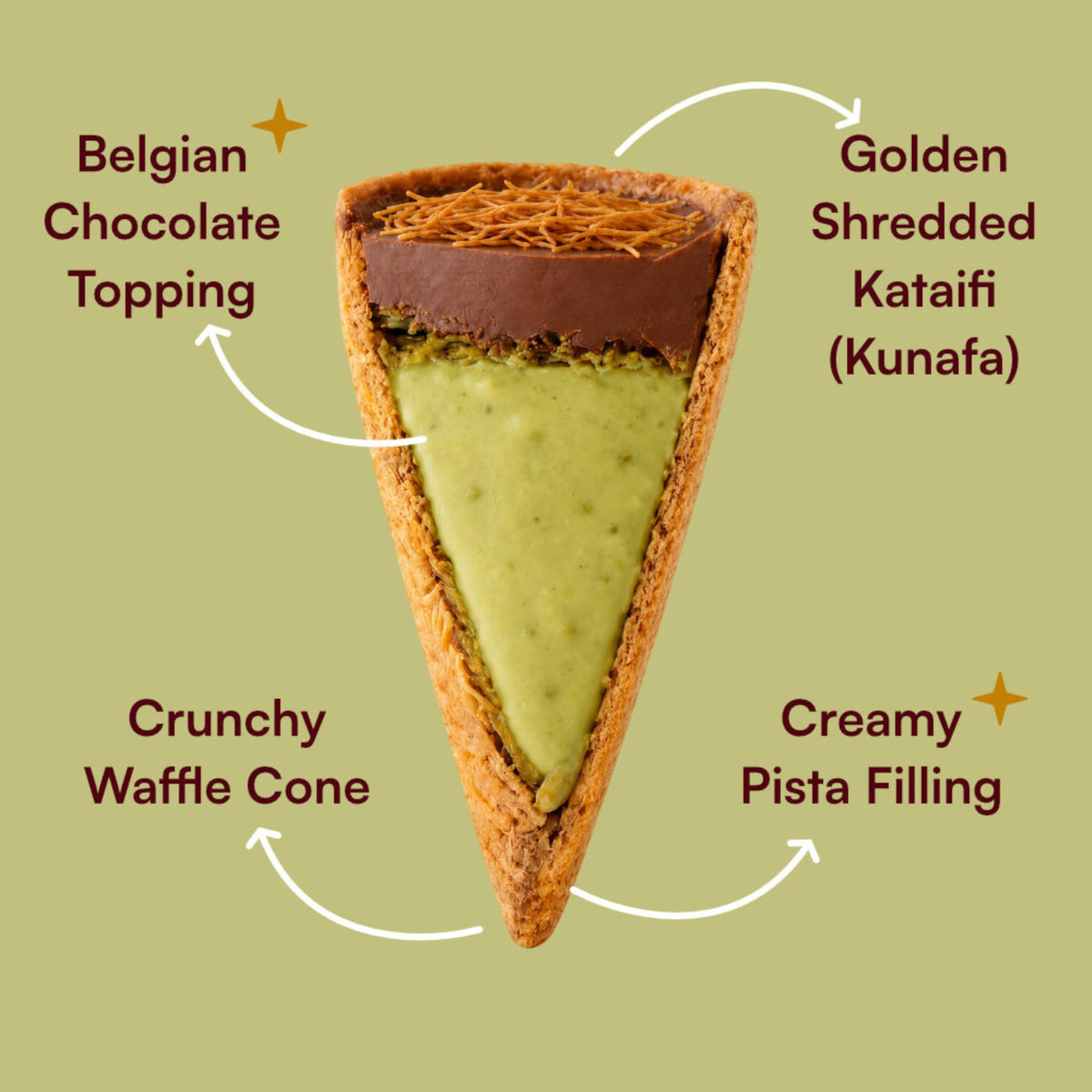 Nova Nova Best Bite Kunafa Pistachio Chocolate Filled Mini Cones 45g