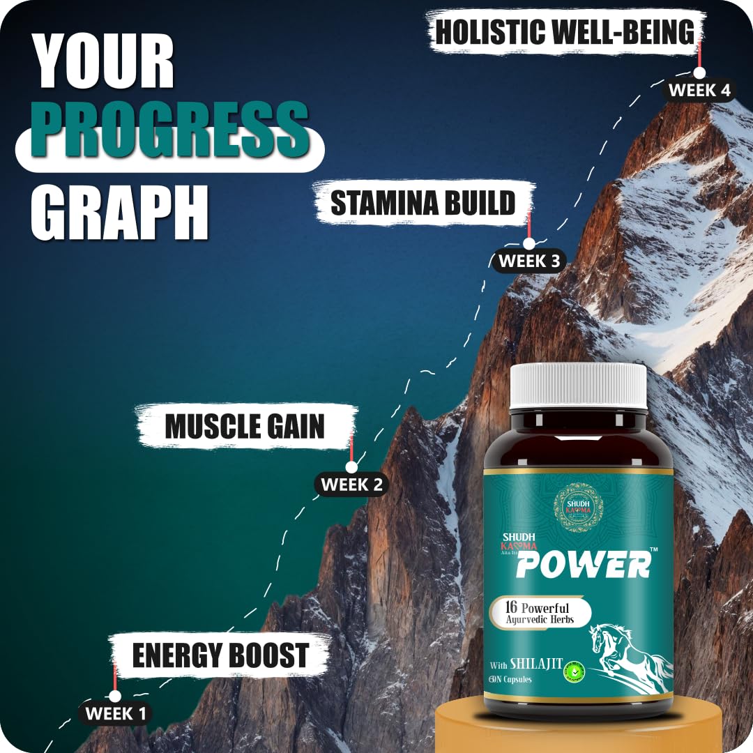 Shudh Kaama Power with Original Shilajit, Gokhru, Ashwagandha & Safed M- image 6