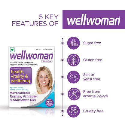 Wellwoman Multivitamin Capsules For Women With Evening Primrose Oil,Magnesium,Vitamin C,B6,Folic Acid To Provide All Round Nutrition,Immunity,Helps Reduce Pms, Pcos Symptoms,Vegetarian 30 Capsules