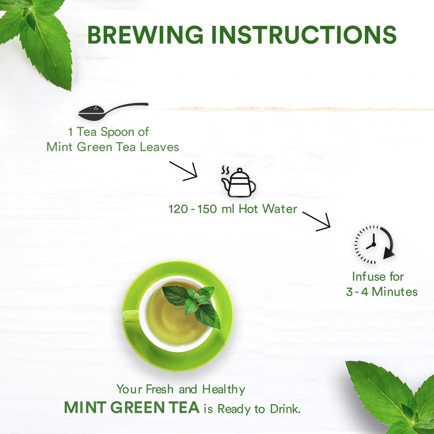 The Tea Ark Mint Green Tea (50 Gm) Pouch Loose Leaves | Natural Herbal Tea | Whole Leaf Blend (25 Servings)