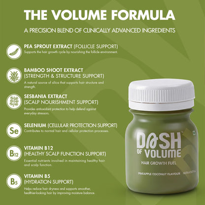 DASH OF VOLUME Hair Growth Shots | Targets Hair Thinning, Hair Fall & Weak Roots | Supports Hair Growth & Volume | Pack Of 6 (6x60 ML) Wellness Shots