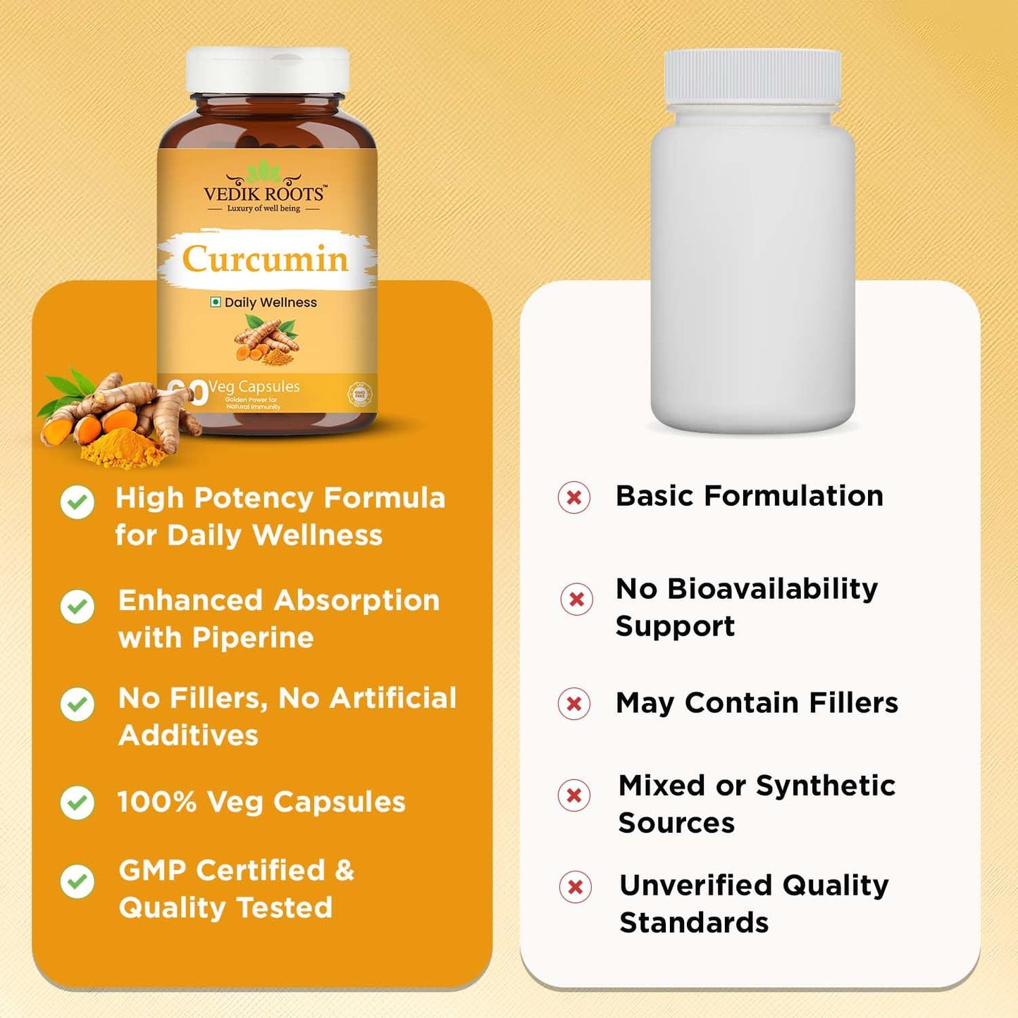VedikRoots Curcumin Tablets with Piperine and 95% Curcuminoids | Anti-inflammatory Supplement for Adults | Turmeric, Ginger & Black Pepper | 60 Veg Capsules