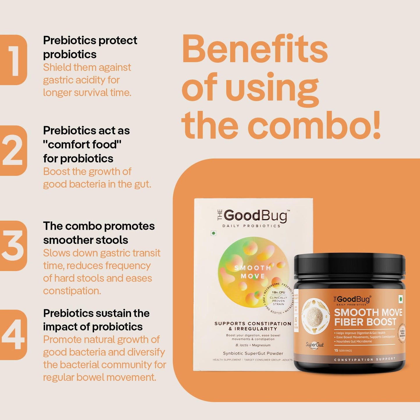 The Good Bug |Smooth Move |Probiotics +Fiber Boost| Pre & Probiotic Supplement for Men & Women |15 Days Pack,Powder