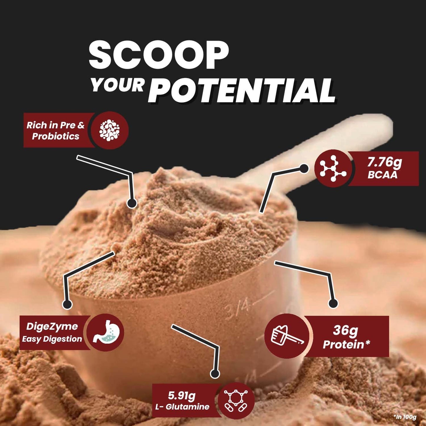 Fitspire Fit Super Pro Whey Protein With 2 Energy Bar & Shaker For Men- image 8