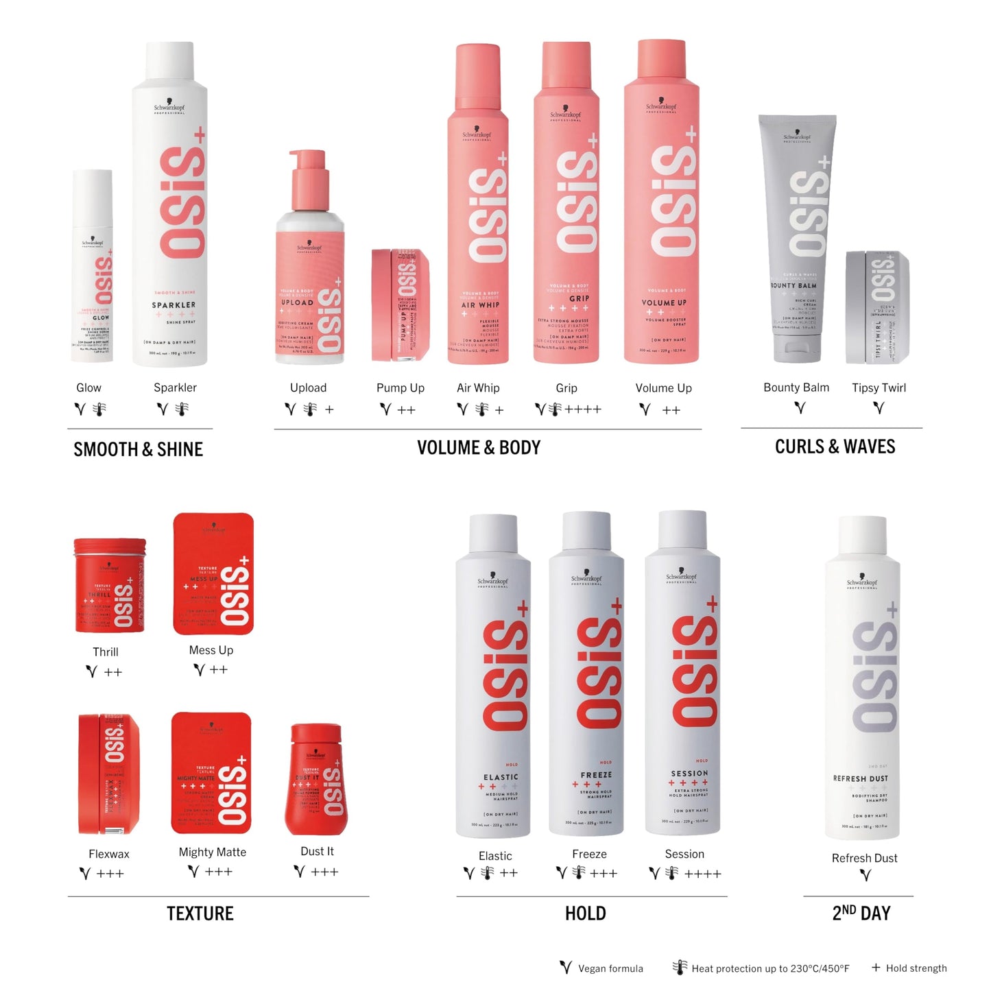 OSiS+ Schwarzkopf Professional + Flexwax Hairwax for Men | For Natural Shine & Finish| 85ml