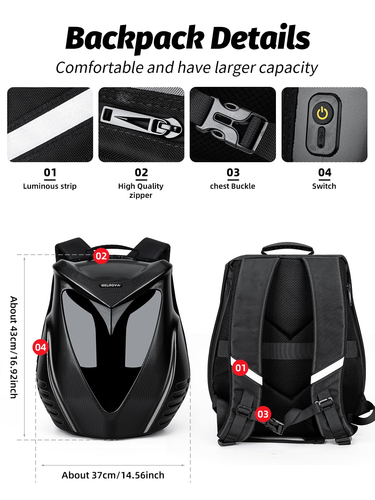 Gelrova Owl Eyes Motorcycle LED Backpack - 22L Expandable, Hardshell APP-Controlled LED Display Cyberpack, Fits 15.6" Laptop, Battery not included