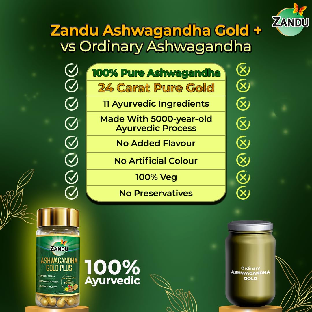 Zandu Ashwagandha Gold Plus | Made with Gold, Ashwagandha, Safed Musli, Shilajit & Other Ayurvedic Ingredients | Helps to Boost Stamina, Strengthens Immunity | 60 Caps