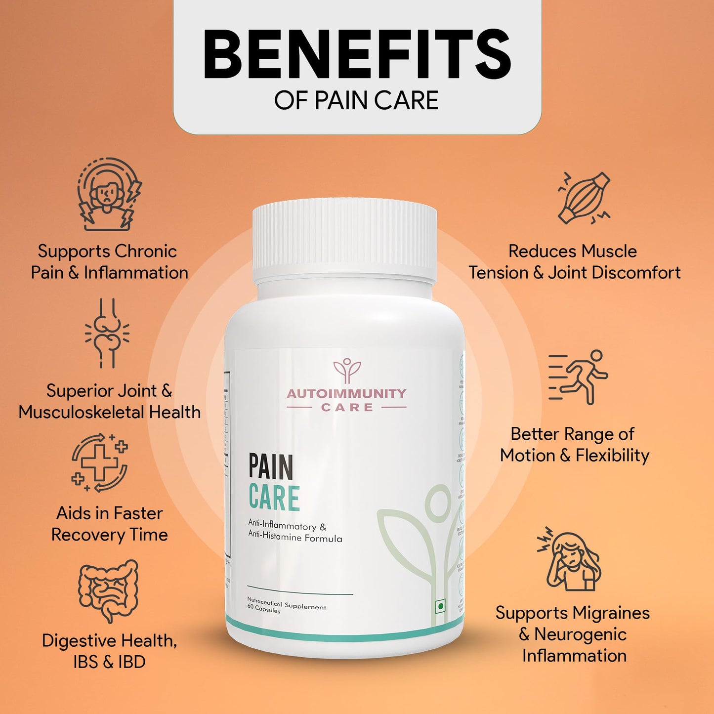 Autoimmunity Care Pain Care | Advanced Joint Pain Relief & Inflammation Support Supplement | NanoCurcumin, Boswellia Serrata, Nattokinase & Herbal Extracts | Joint, Muscle, Knee & Migraine Support | 60 Caps (60 doses)
