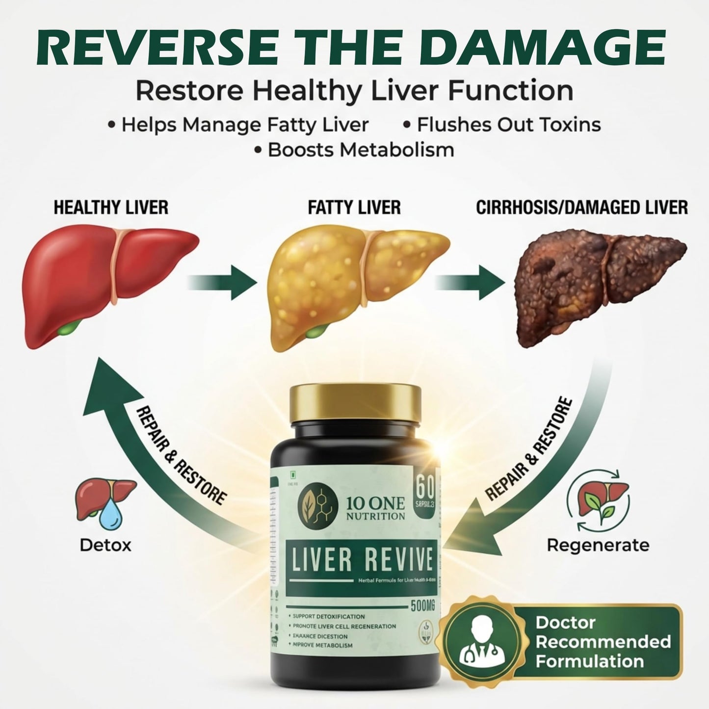 10 One Nutrition Liver Revive Detox 500mg with Kutki, Punarnava & 17 More Herbs | Care Fatty Liver, Digestive Enzymes & Natural Detox Support | 60 Veg Capsules