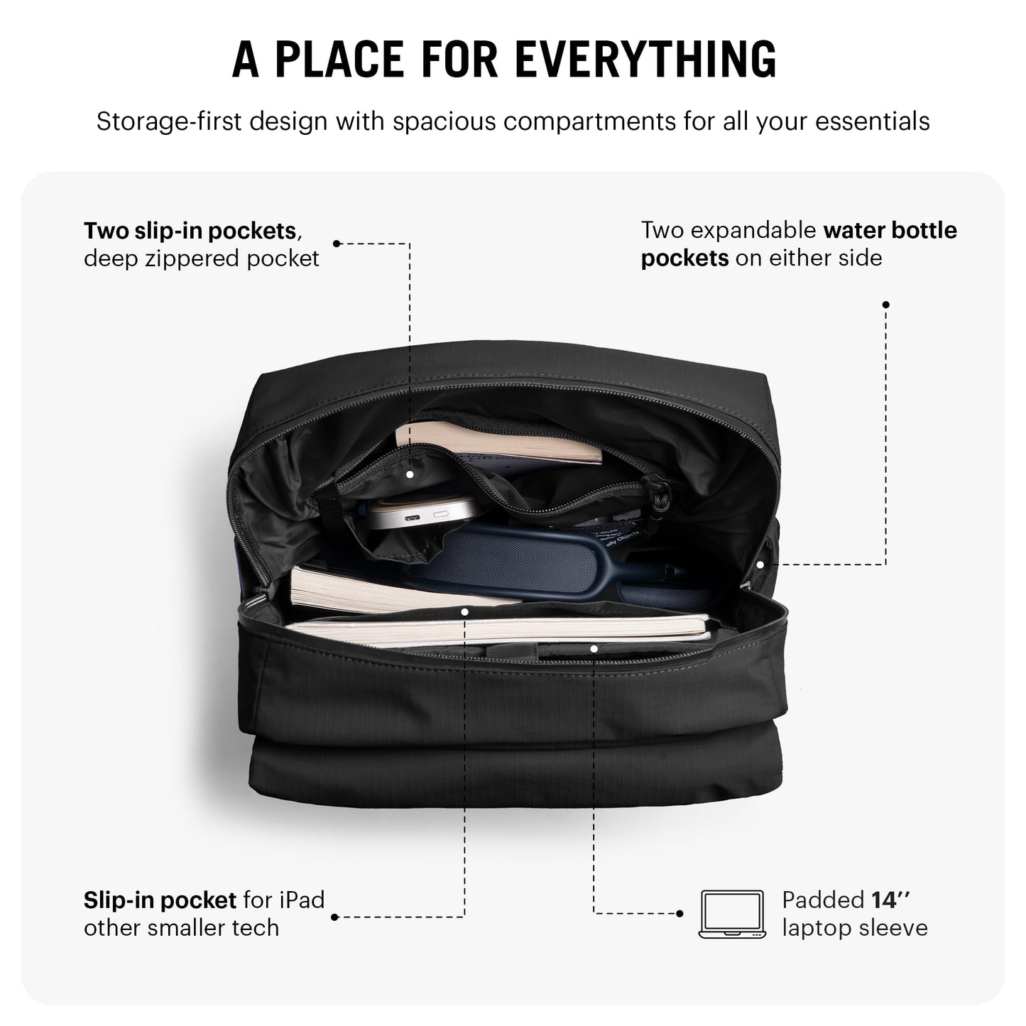DailyObjects Taiga Backpack (19L) Ultra Light Office/Travel Laptop Backpack (19L) for Men & Women with 15inch Compartment, Water-Repellent, MultiPocket, Bottle Holders with Trolley Strap- Basalt Black
