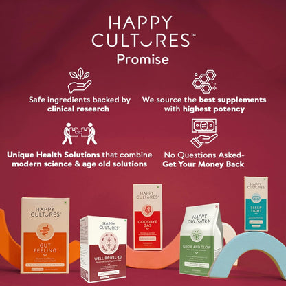 Happy Cultures Well Bowel-ed Unique Blend of 5 Digestive Fiber & Probiotics, Promote Bowel Health Reduce Constipation Gas Bloating Acidity, Blood Sugar Levels, Unflavored 15 Sachets