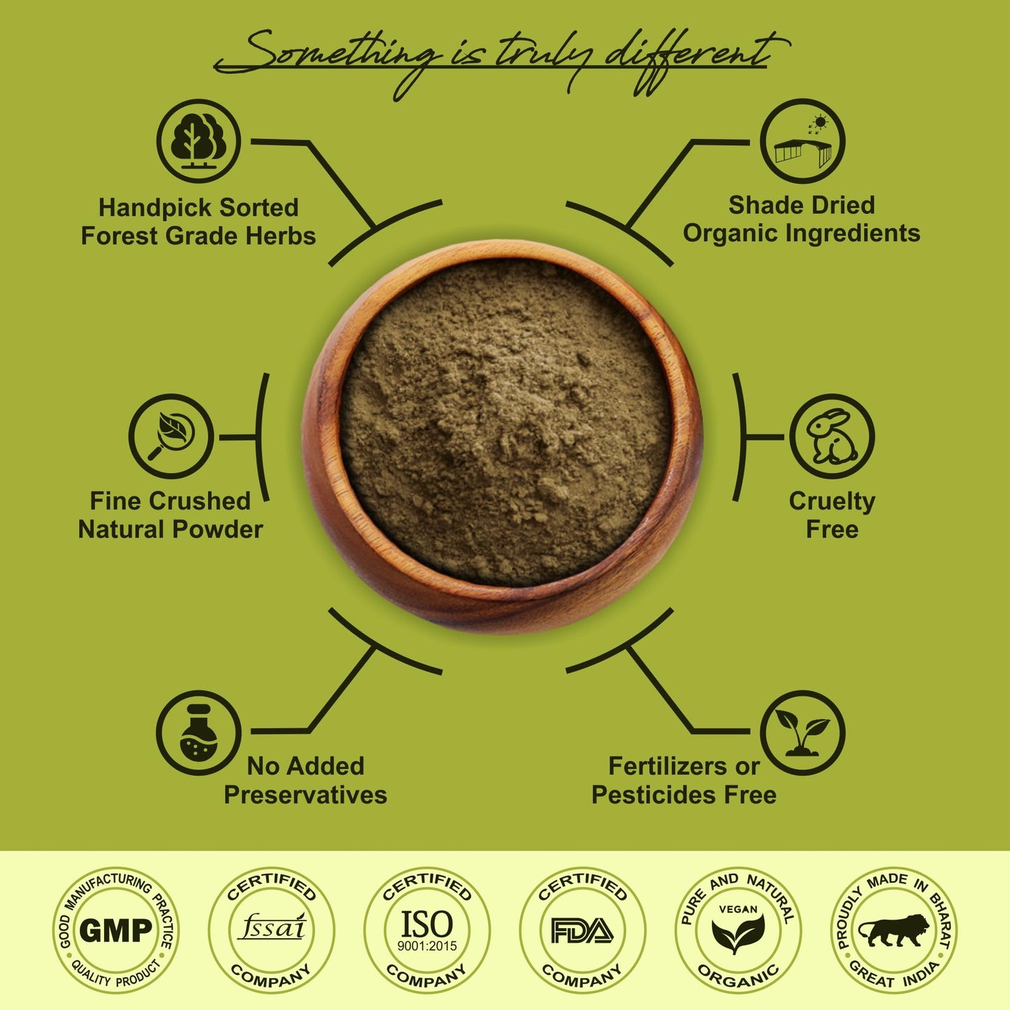 IYUSH Herbal Ayurvedic Karela Jamun Neem Powder with Gudmar, Vijaysar,- image 2