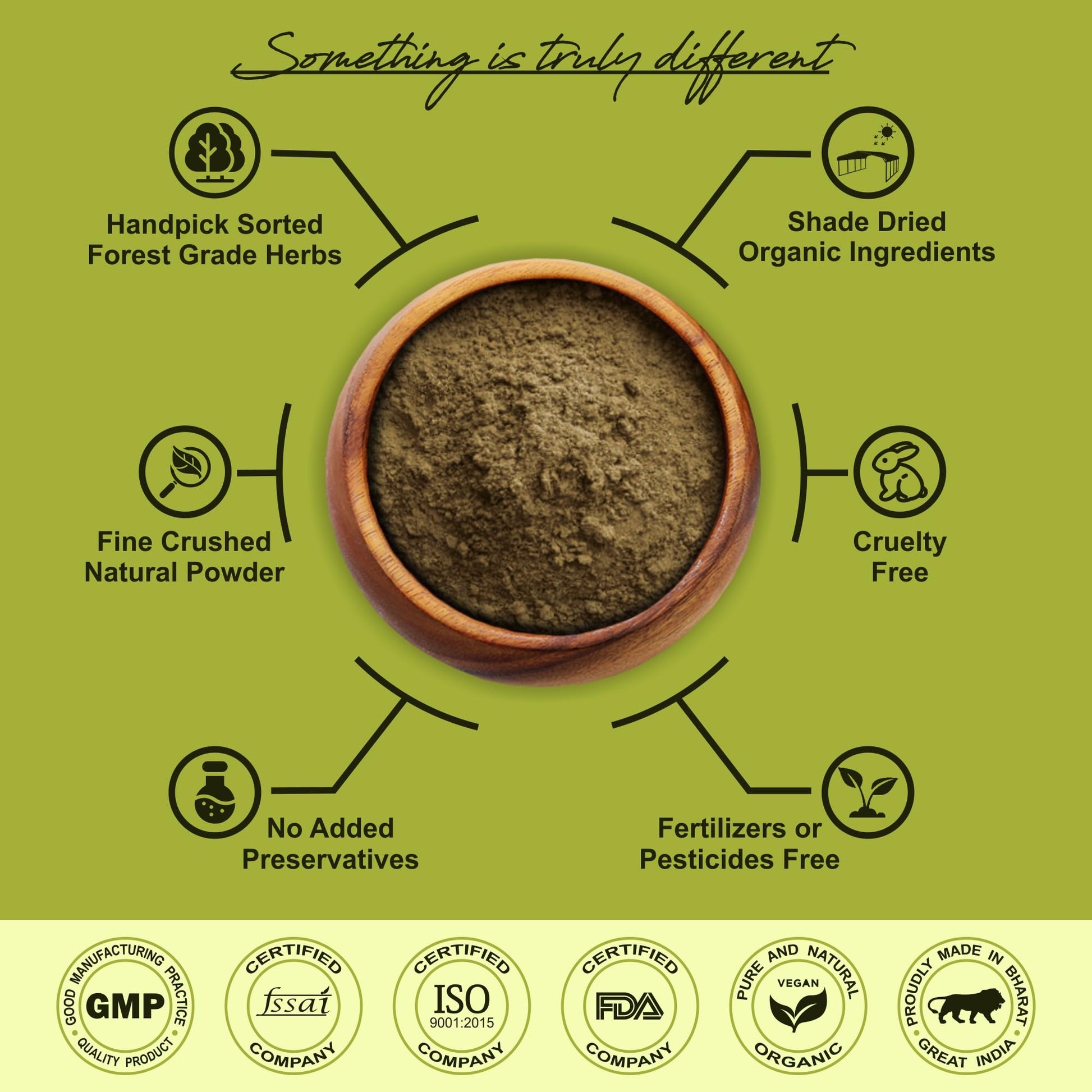 IYUSH Herbal Ayurvedic Karela Jamun Neem Powder with Gudmar, Vijaysar,- image 2