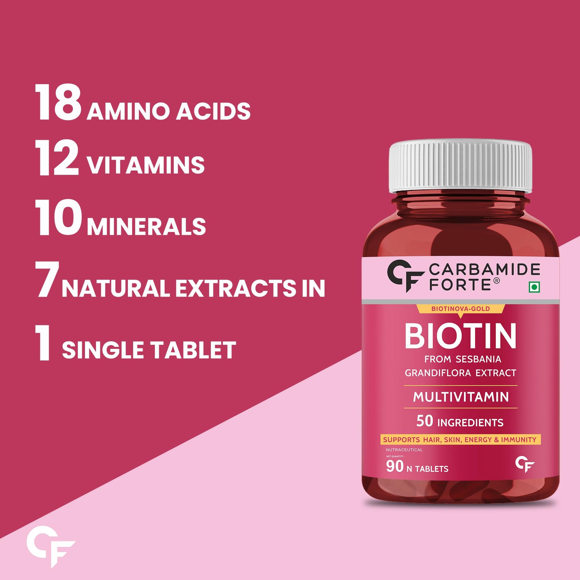 Carbamide Forte Biotin Supplement with 50 Multivitamin Ingredients for- image 8