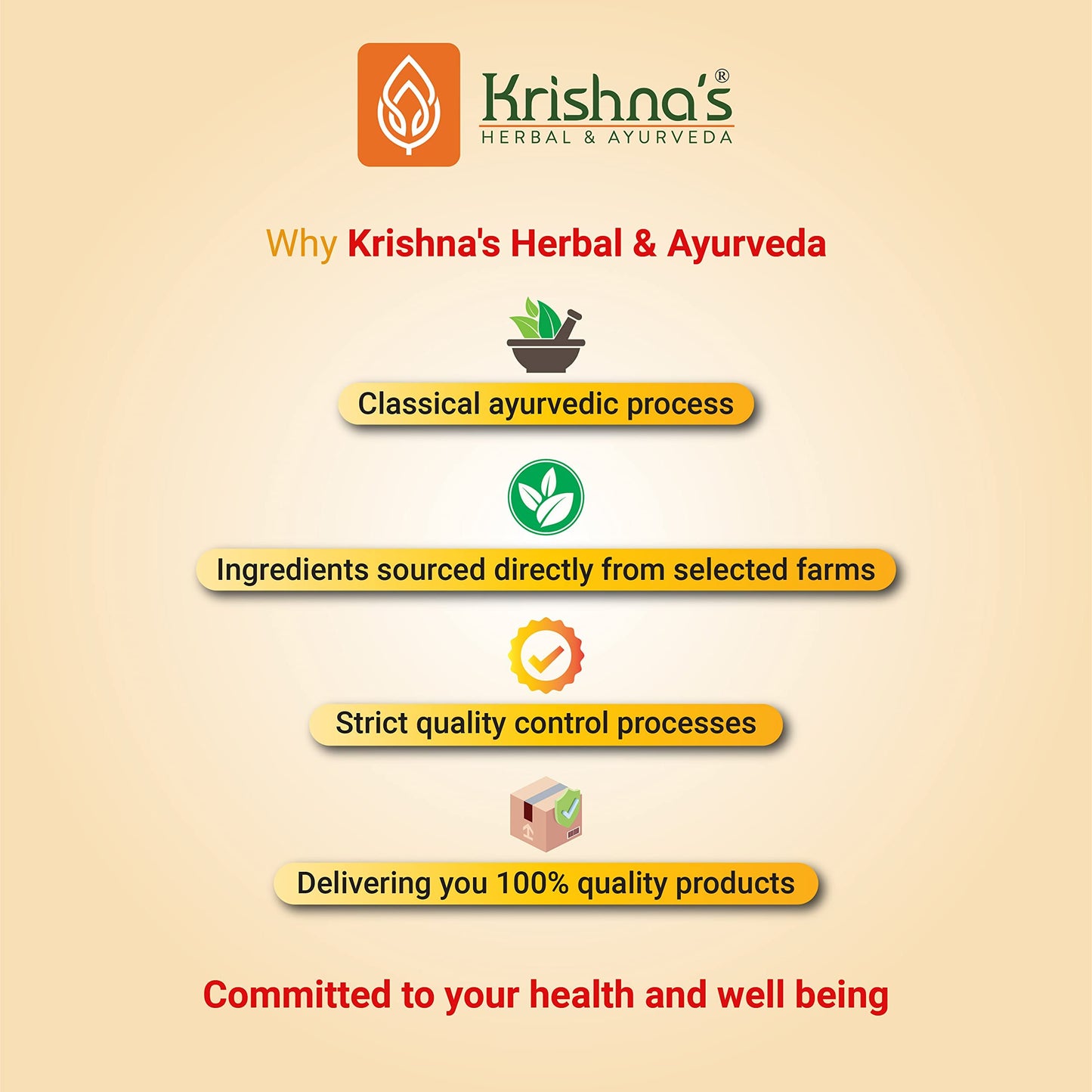 KRISHNA'S HERBAL & AYURVEDA Papaya Leaf Juice-1000 Ml Fresh Papaya Leaves Helps To Boost Platelets Count