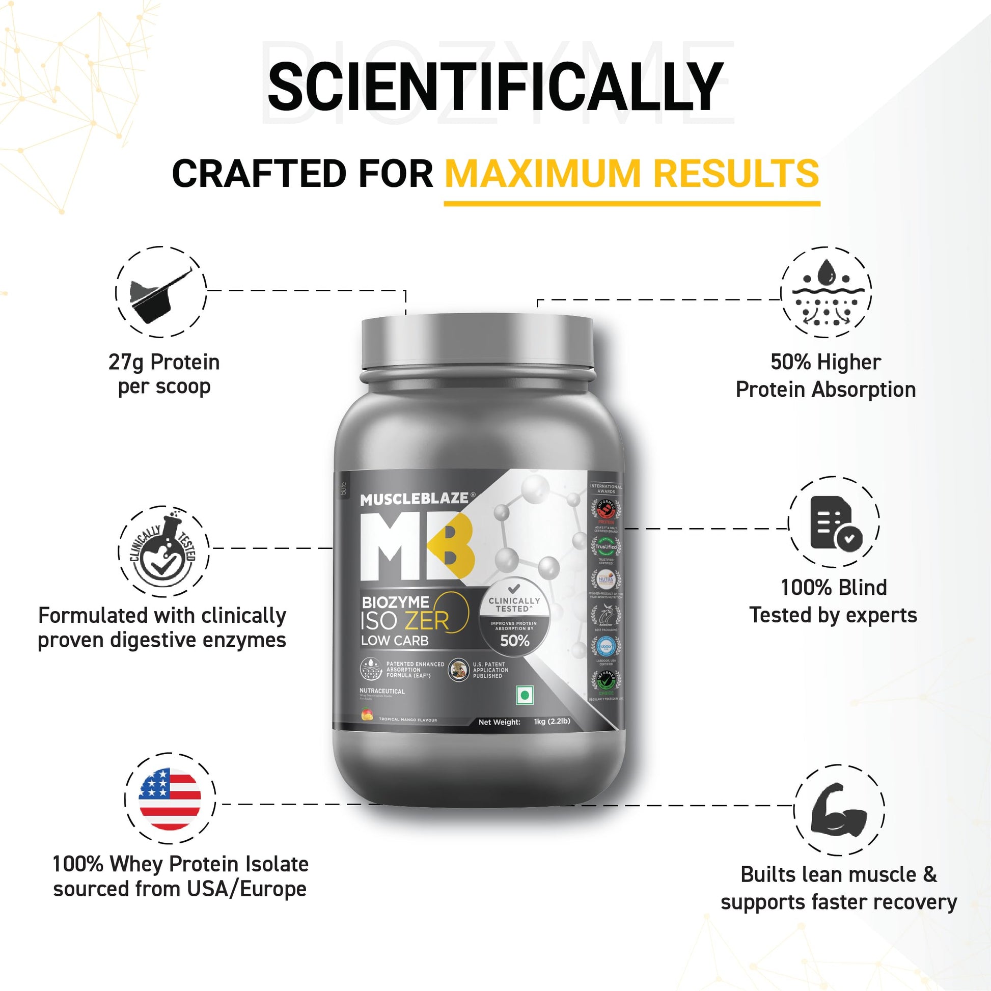 MuscleBlaze Biozyme Iso-Zero, Low Carb Whey Protein Isolate Powder, 27g- image 8