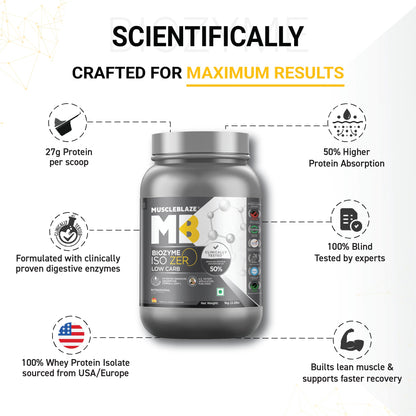 MuscleBlaze Biozyme Iso-Zero, Low Carb Whey Protein Isolate Powder, 27g- image 8