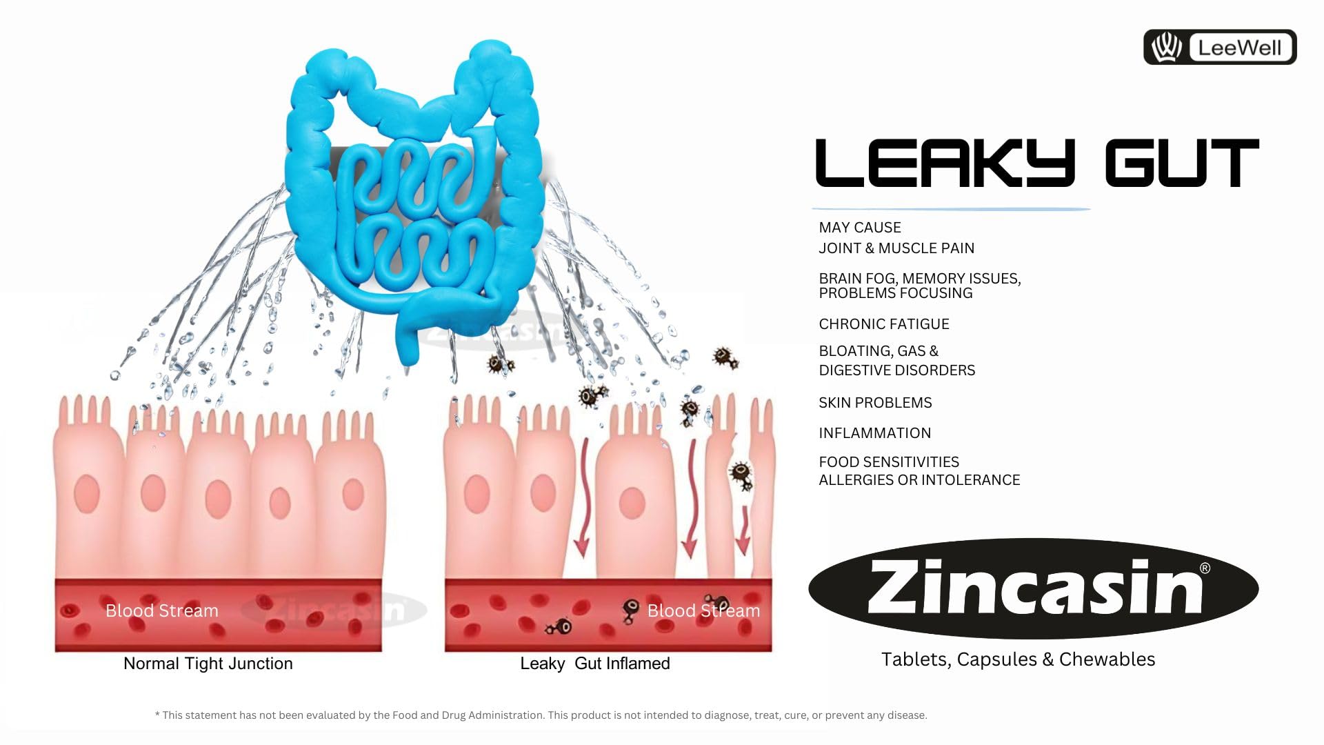 zincasin +plus Zinc L carnosine, Vitamin U, DGL Deglycyrrhizinated Lico- image 2