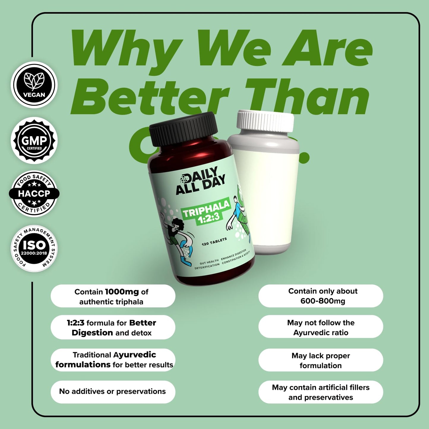 Daily All Day Triphala 1 2 3 Ratio Tablets 120 for Constipation, Acidit- image 2