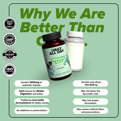 Daily All Day Triphala 1 2 3 Ratio Tablets 120 for Constipation, Acidit- image 2