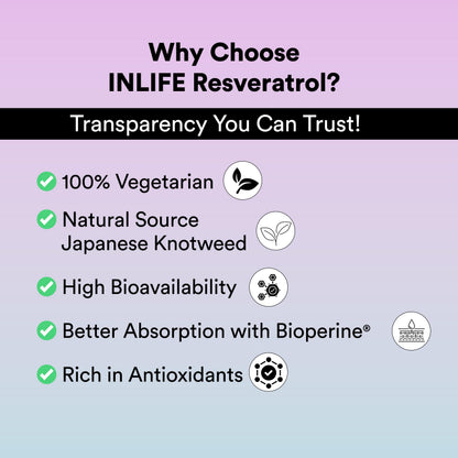 INLIFE Resveratrol Supplements - 750 mg Antioxidant Formula with Japanese Knotweed (Trans-Resveratrol), Grape Seed, Lycopene, Vitamin E & C - 60 Veg Capsules