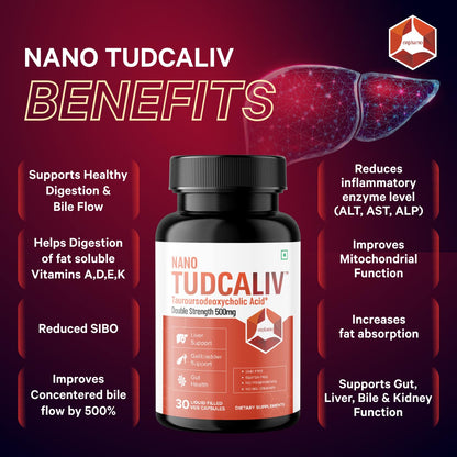 Onpharno TUDCA Liver Supplement | Liver & Gallbladder Support | Enhances Detoxification, Promotes Healthy Bile Flow & Digestion | 500mg – 30 Vegan Capsules