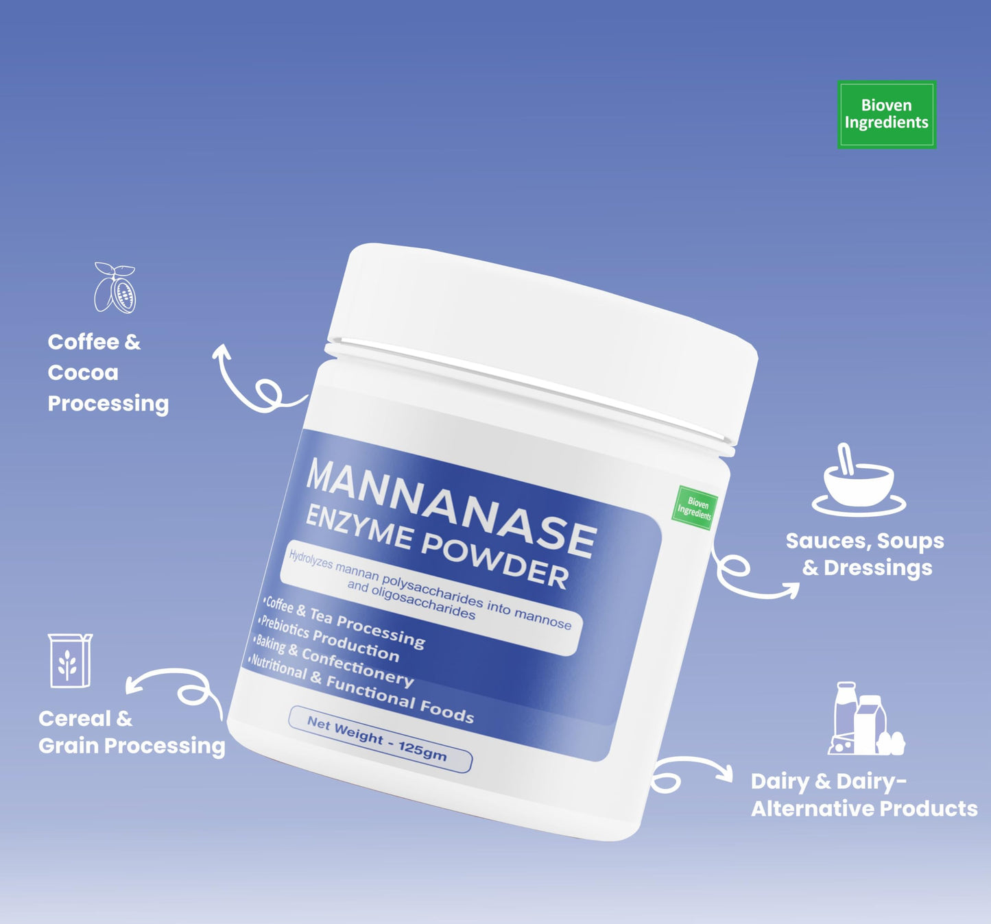 Bioven Ingredients Mannanase Enzyme, Non-GMO, Dietary Supplements/Food and Beverages, Broad pH Range of Activity, Excellent Thermostability, Hydrolyse Mannan, No Filters/Binder
