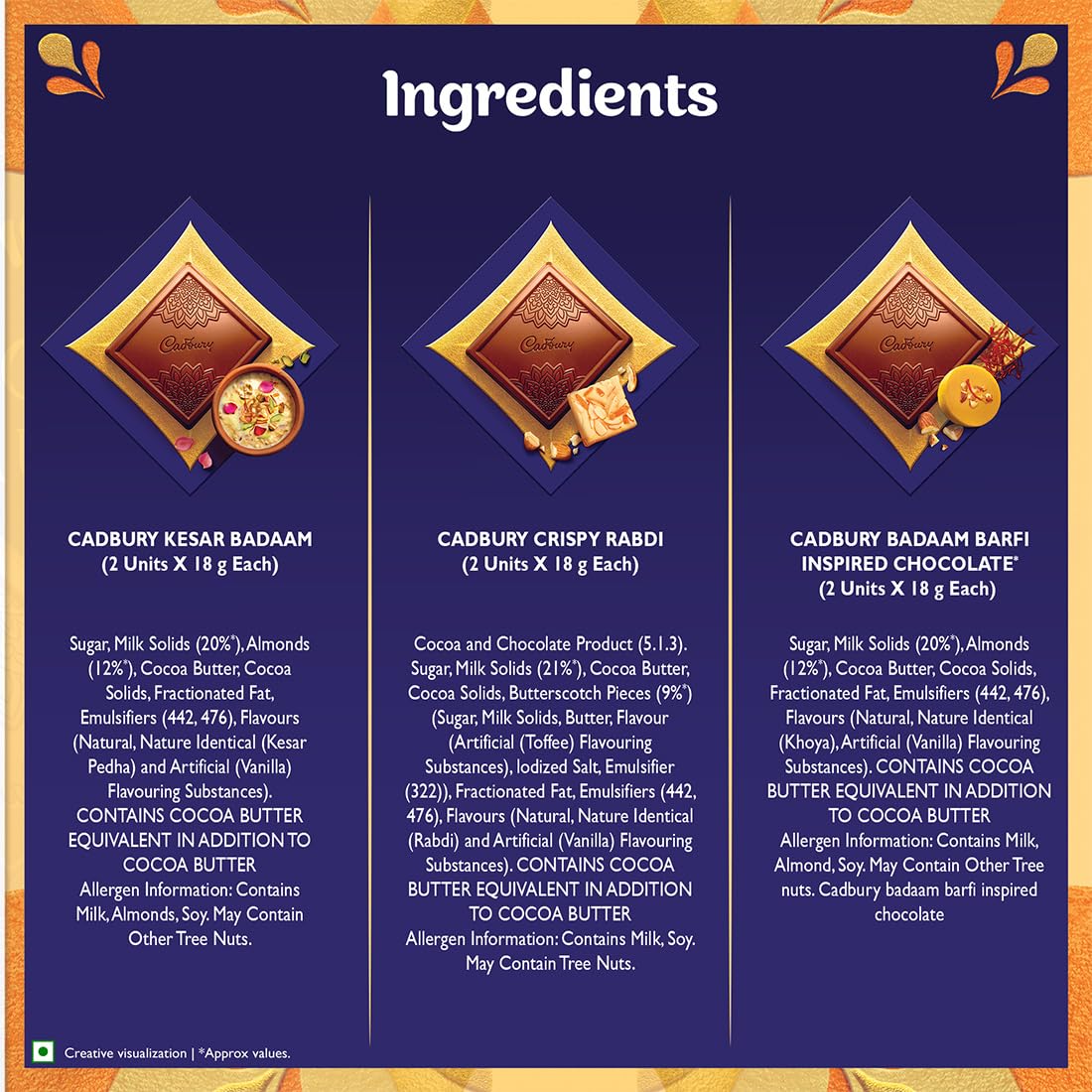 Cadbury Celebrations Chocomithai Squares Assorted Chocolate Gift Box, 108 g