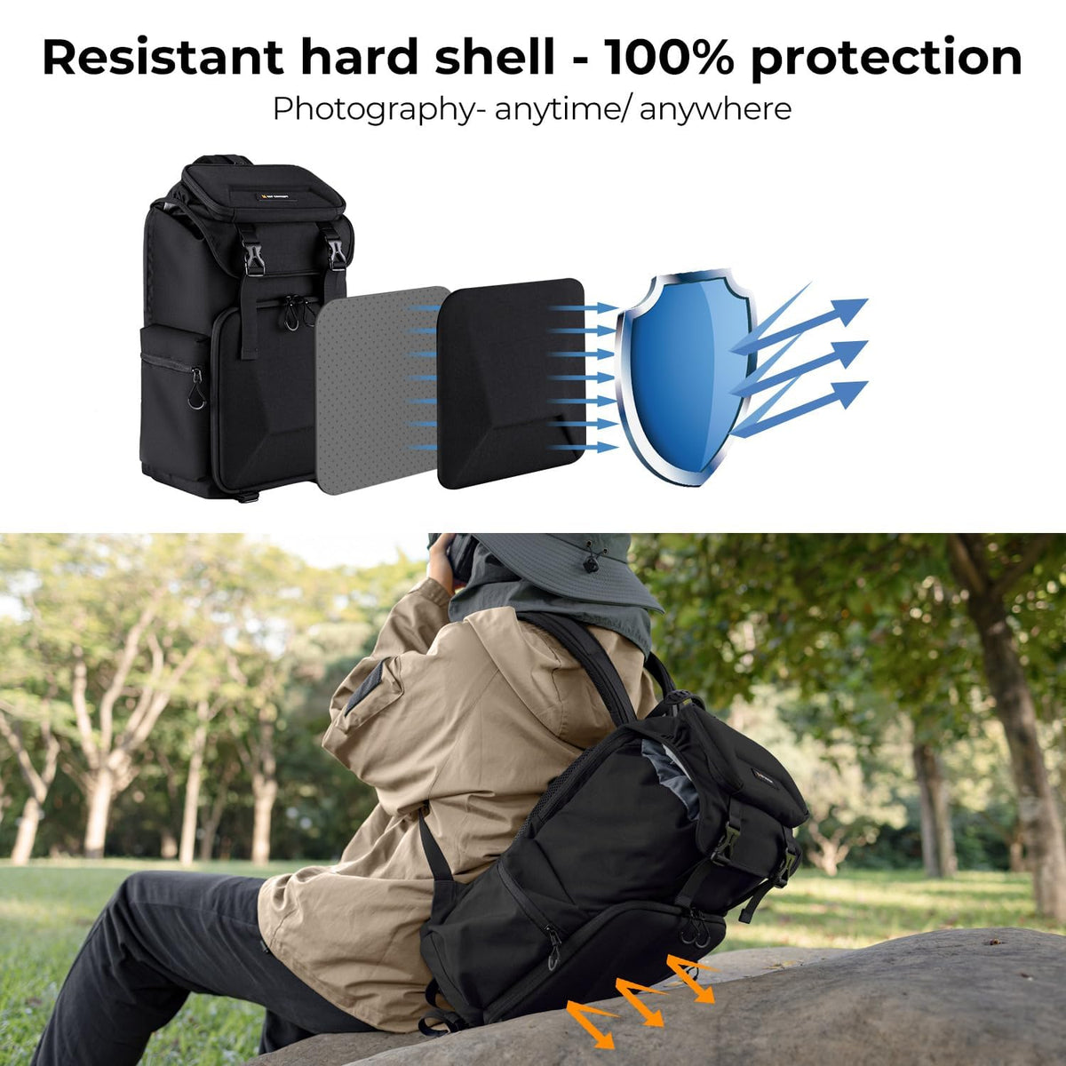 K&F Concept Camera Backpack, Hard Shell Camera Bag, Large Capacity Photography Backpack with 15.6" Laptop Compartment & Tripod Holder & Rain Cover, Bags for DSLR SLR Cameras and Accessories