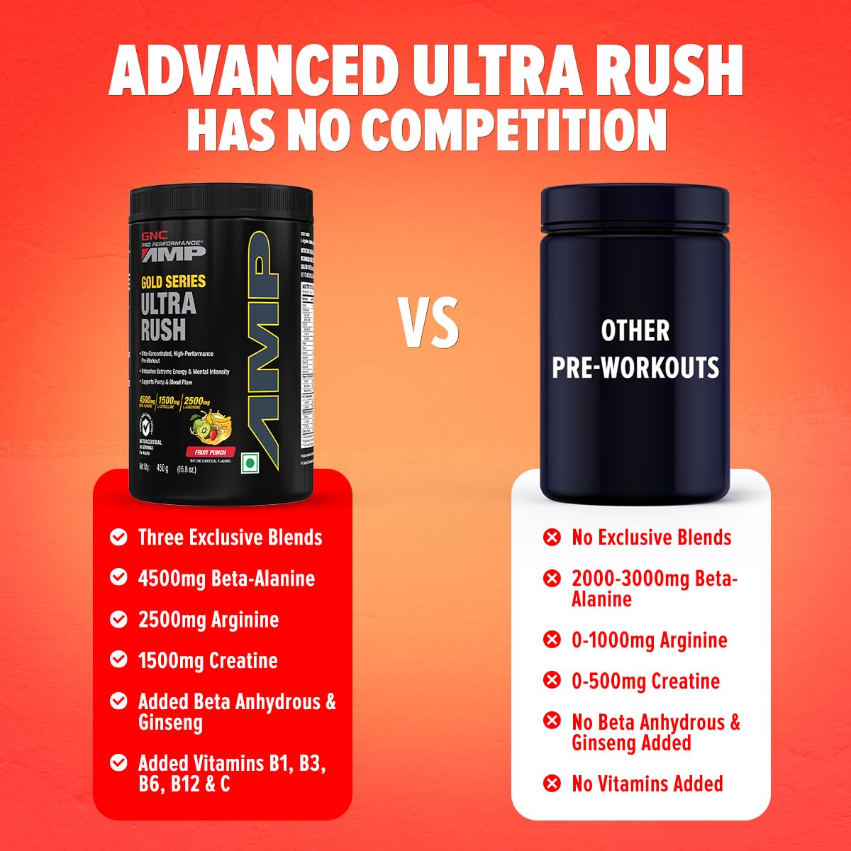 GNC AMP Gold Series Ultra Rush Pre-Workout | 450 gm | 30 Servings | Maximum Energy & Stamina | Deep Mental Focus | Powerful Muscle Pump | 4.5g Beta-Alanine | 1.5g L-Citrulline | 2.5g L-Arginine | Fruit Punch