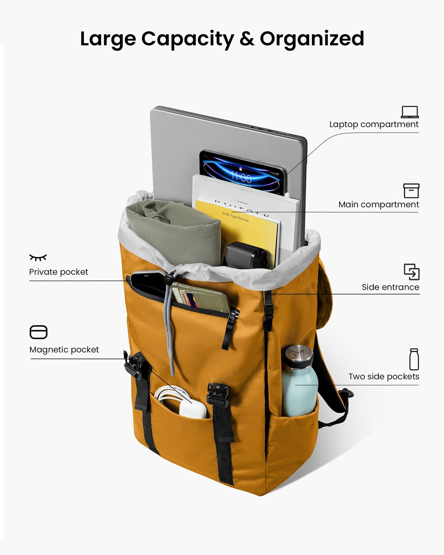 VintPack-TA1 22L Laptop Backpack Yellow