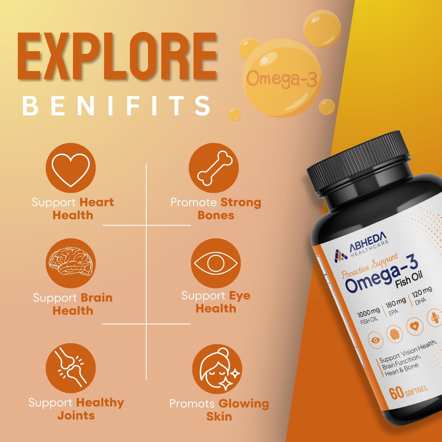 ABHEDA HEALTHCARE Omega-3 Fish Oil 1000mg - Triple Strength Formula, 60 Softgels - 180mg EPA & 120mg DHA for Enhanced Heart Health, Joint Support & Brain Function. (Pack Of 2)