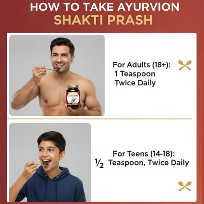 AyurVion Shakti prash