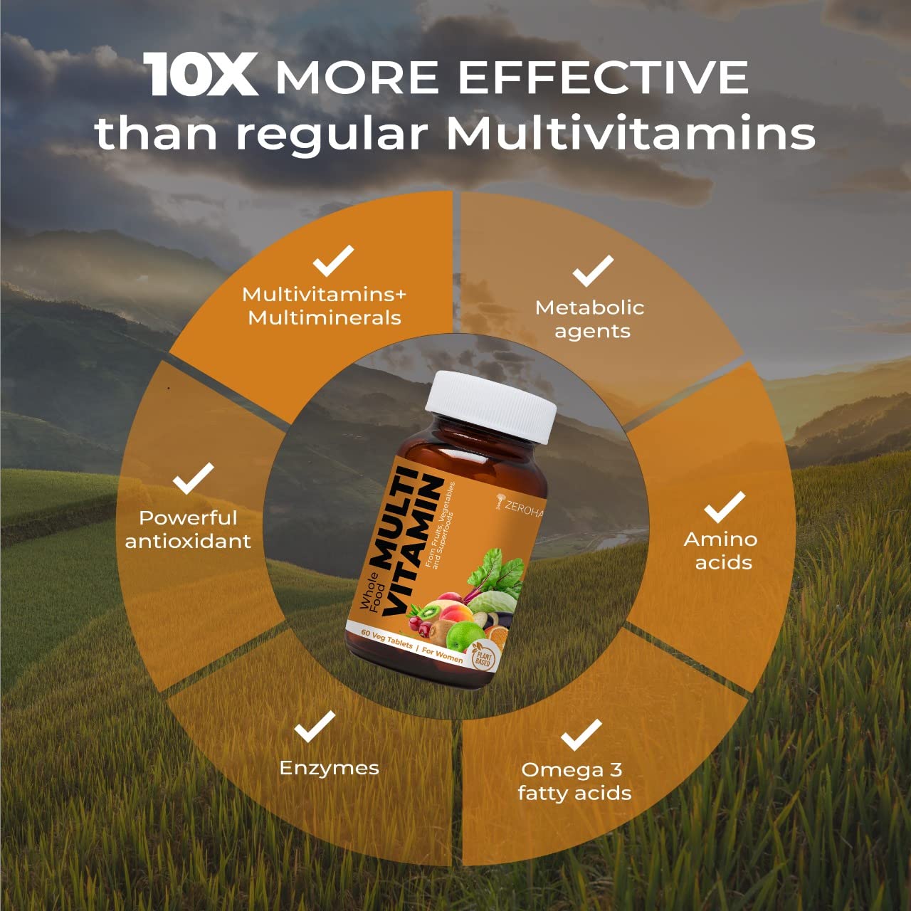 ZEROHARM Whole Food Multivitamin | Women Multivitamin & Multimineral | Vitamin A, C, D, Folic acid, Biotin | Iron, Magnesium, Zinc, Potassium | Skin, energy & immunity, mood & bones