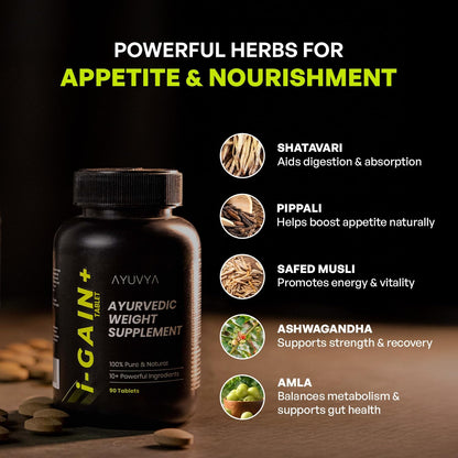 Ayuvya i-Gain+ & Moringa Combo