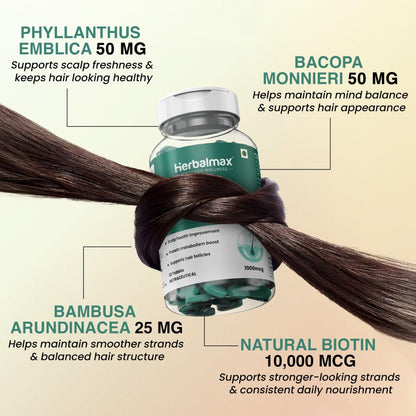 Herbalmax Biotin Tablets for Hair Growth | 10000 mcg Biotin Tablet with Sesbania Grandiflora Extract – Hair Strength & Vitamin B7 Hair Care for Men & Women | 30 Veg Tablets