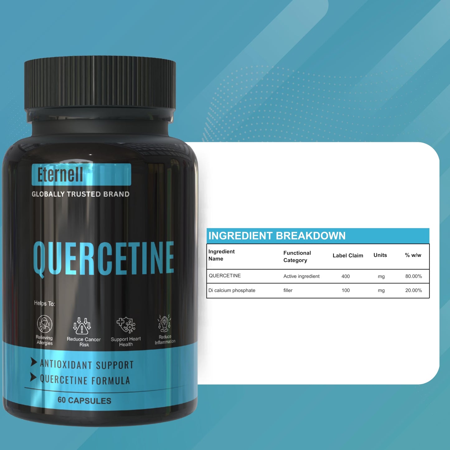 Eternell Quercetin 400mg (Sophora Japonica Extract) – Ayurvedic Natural Antioxidant Supplement for Men & Women | Supports Immunity, Heart & Respiratory Health | 60 Veg Capsules