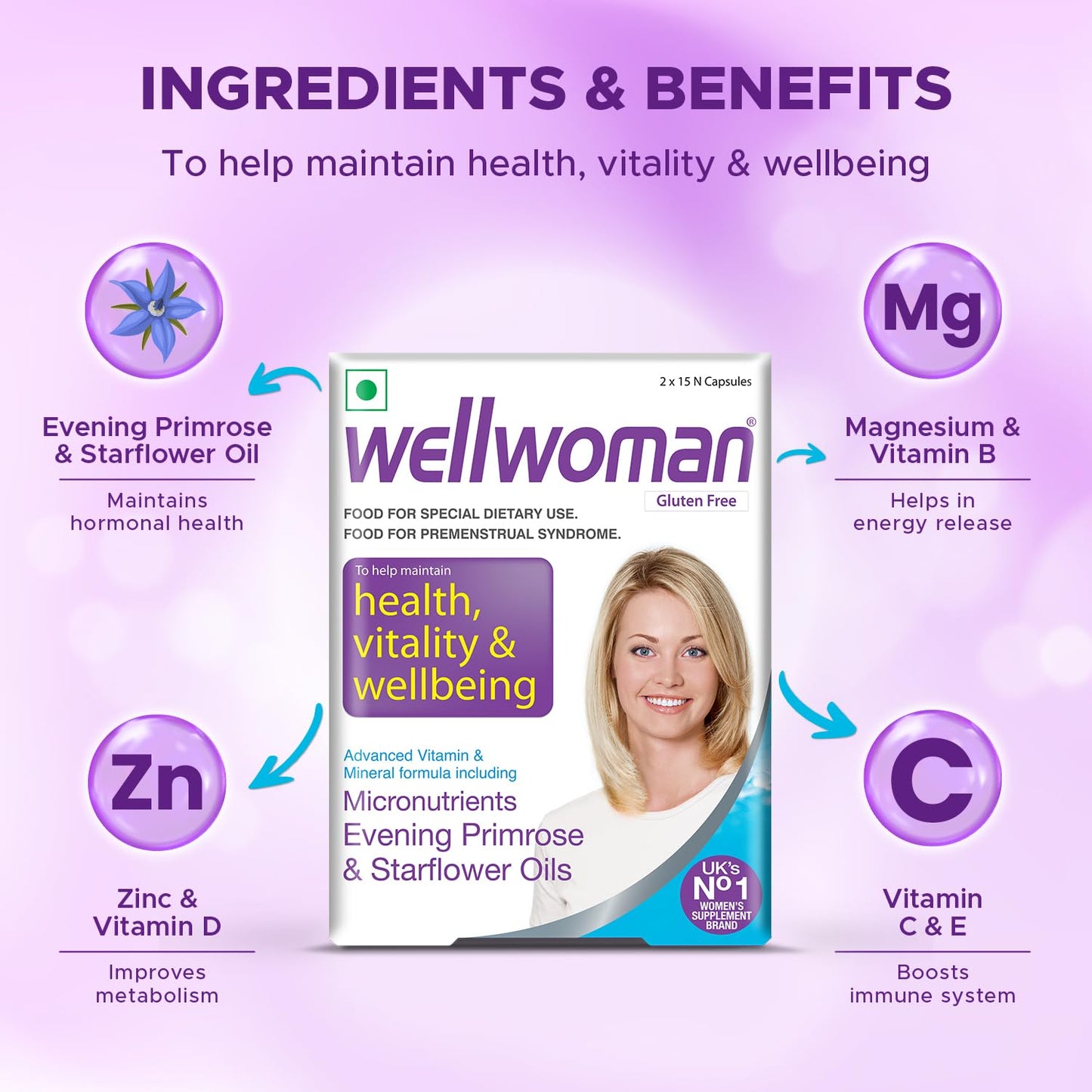 Wellwoman Multivitamin Capsules For Women With Evening Primrose Oil,Magnesium,Vitamin C,B6,Folic Acid To Provide All Round Nutrition,Immunity,Helps Reduce Pms,Pcos Symptoms,30 Veg Capsules,200 grams